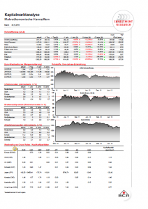 BCA - Kapitalmarktanalyse - Makroökonomische Kennziffern (20.12.13)
