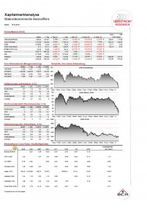 Kapitalmarktanalyse - Makroökonomische Kennziffern (19.12.14)