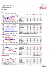 Kapitalmarktanalyse - Märkte im Überblick (19.12.14)