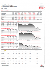 BCA - Kapitalmarktanalyse - Makroökonomische Kennziffern (02.10.15)